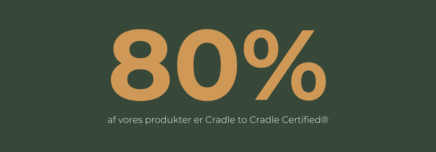 Teksten er: "80% af vores produkter er Cradle to Cradle Certified"